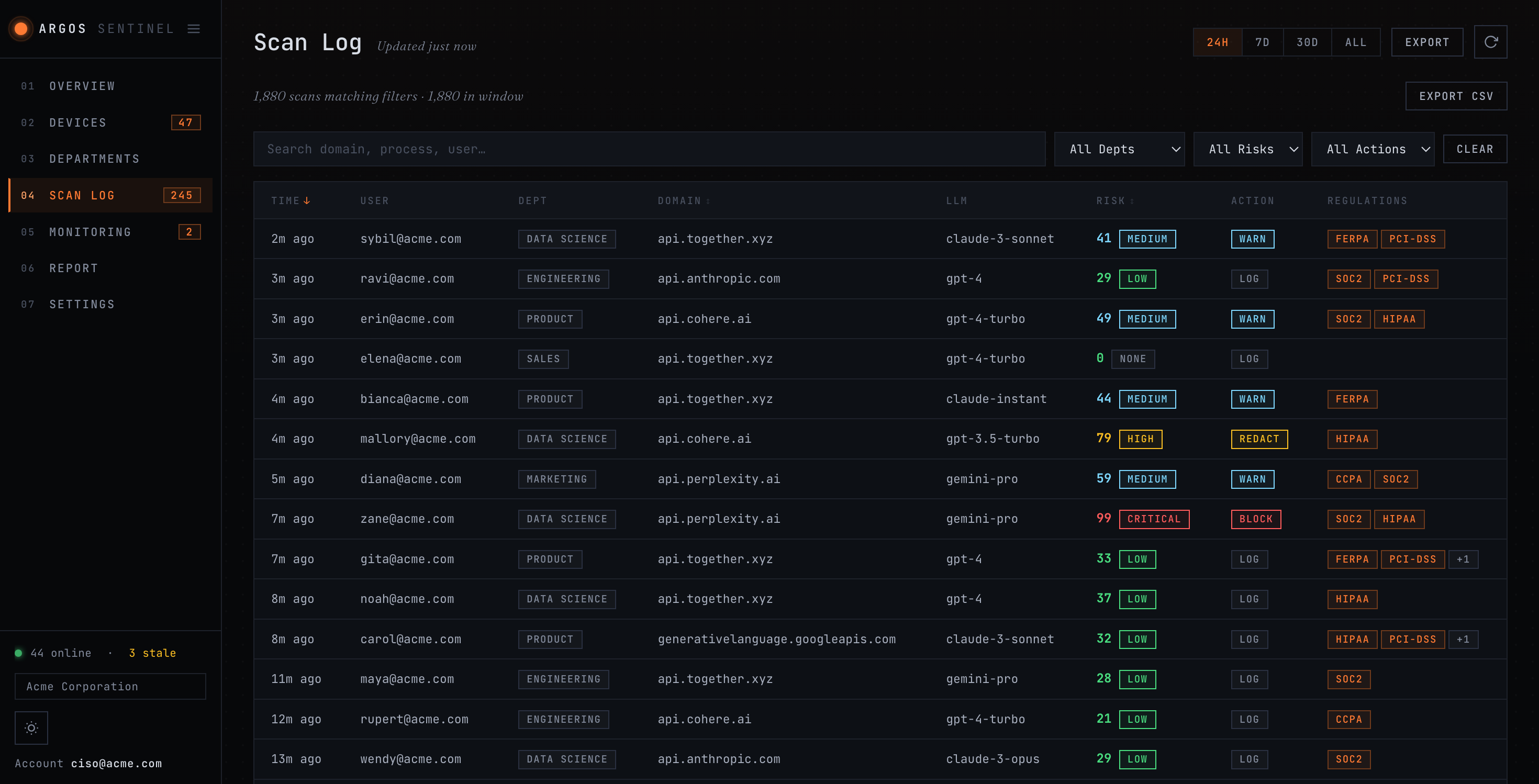 Scan log