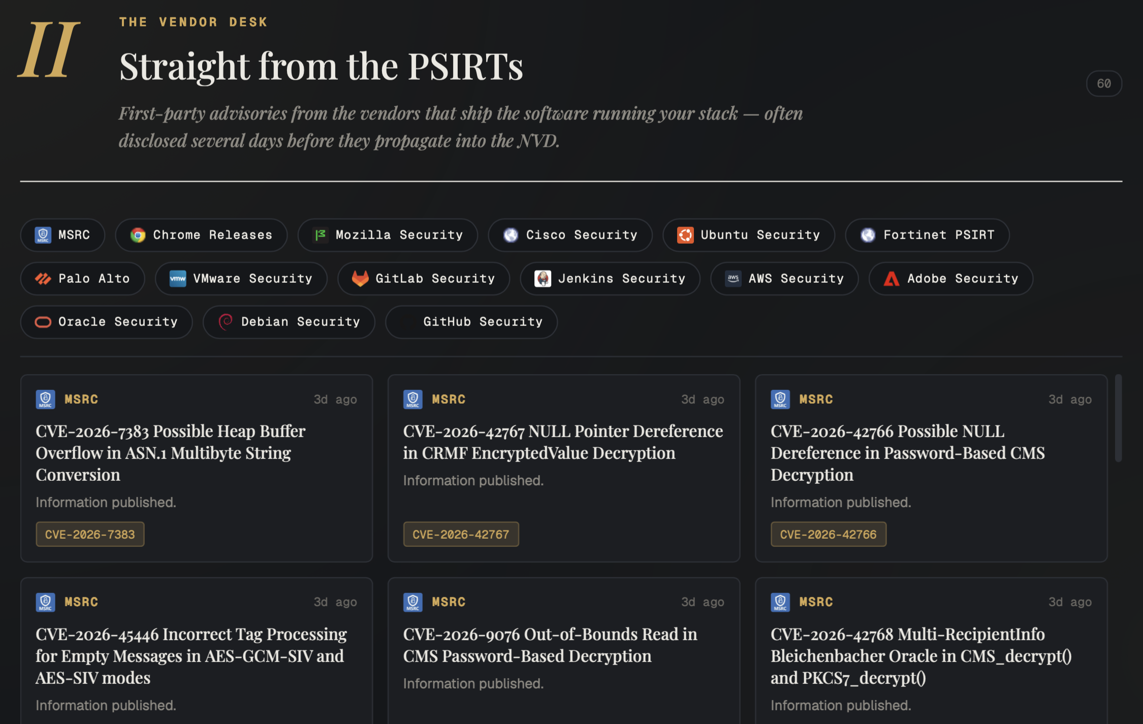 Vendor PSIRT advisories