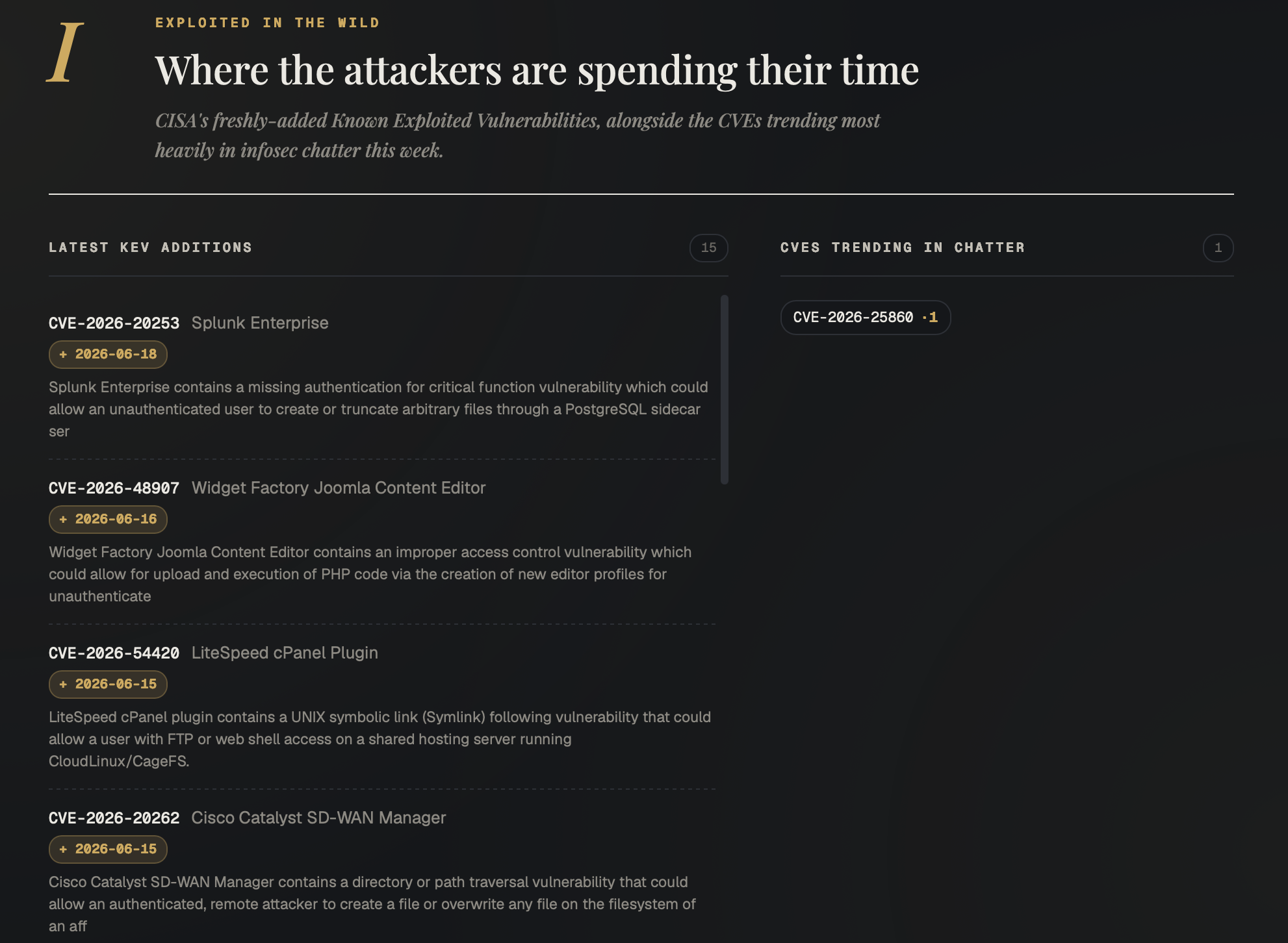 Recently exploited — KEV and trending CVEs