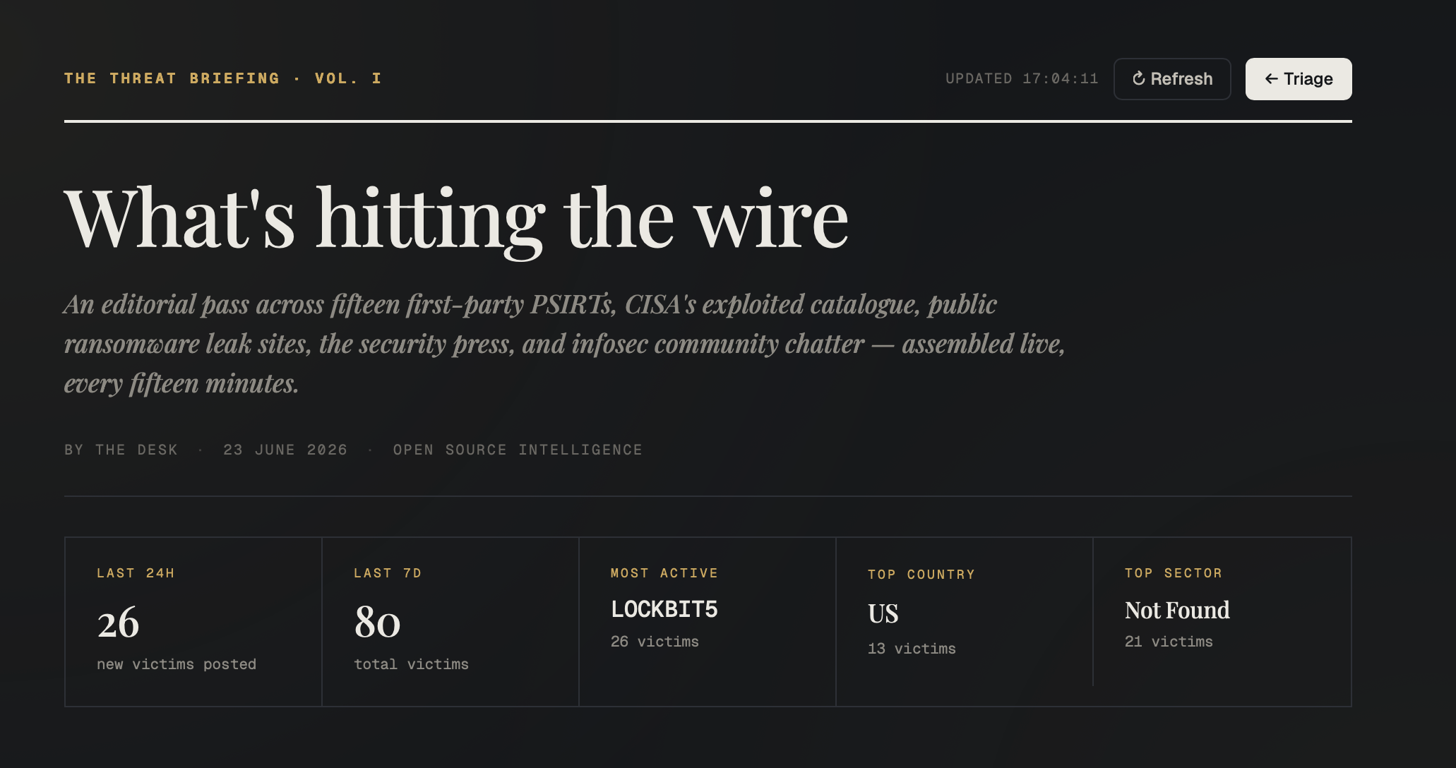 Threat briefing — landscape overview